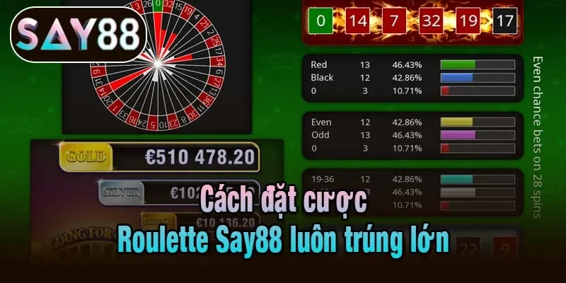 Cách đặt cược Roulette Say88 luôn trúng lớn Cách đặt cược Roulette Say88 luôn trúng lớn