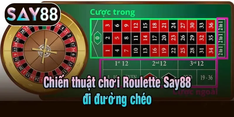 Chiến thuật chơi Roulette Say88 - đi đường chéo Chiến thuật chơi Roulette Say88 - đi đường chéo